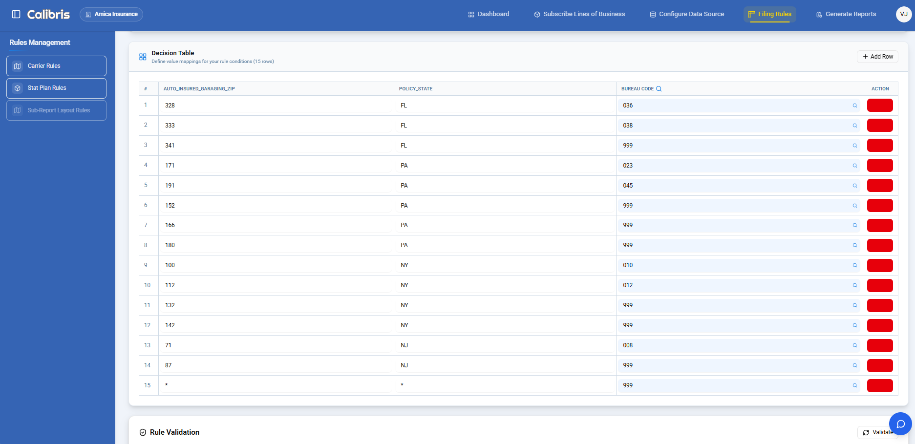 Calibris Rules Management decision table interface
