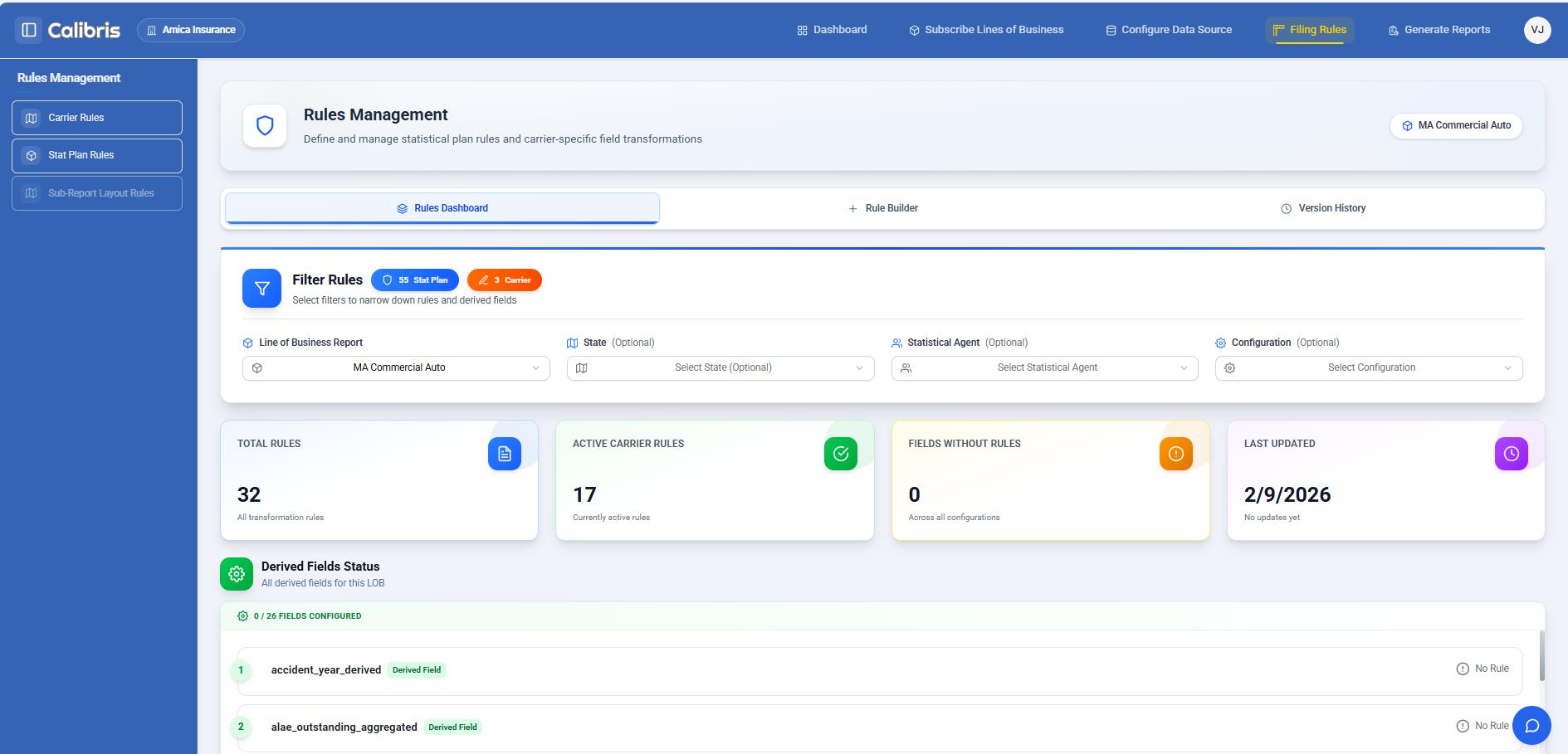 Calibris Rules Management dashboard showing active rules, field coverage metrics, and rule health status